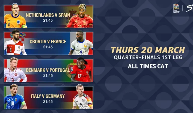 UEFA Nations League Enters Crucial Stage as World Cup Qualification Kicks Off