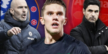 football Transfer news on top Europe clubs